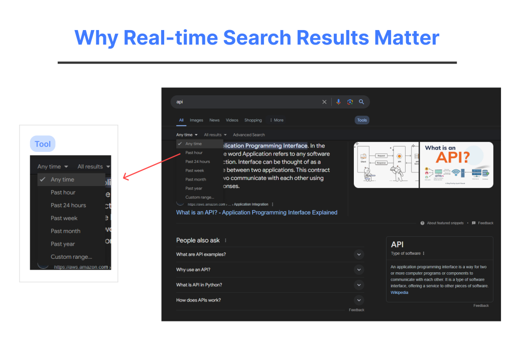 Real-time Search Results